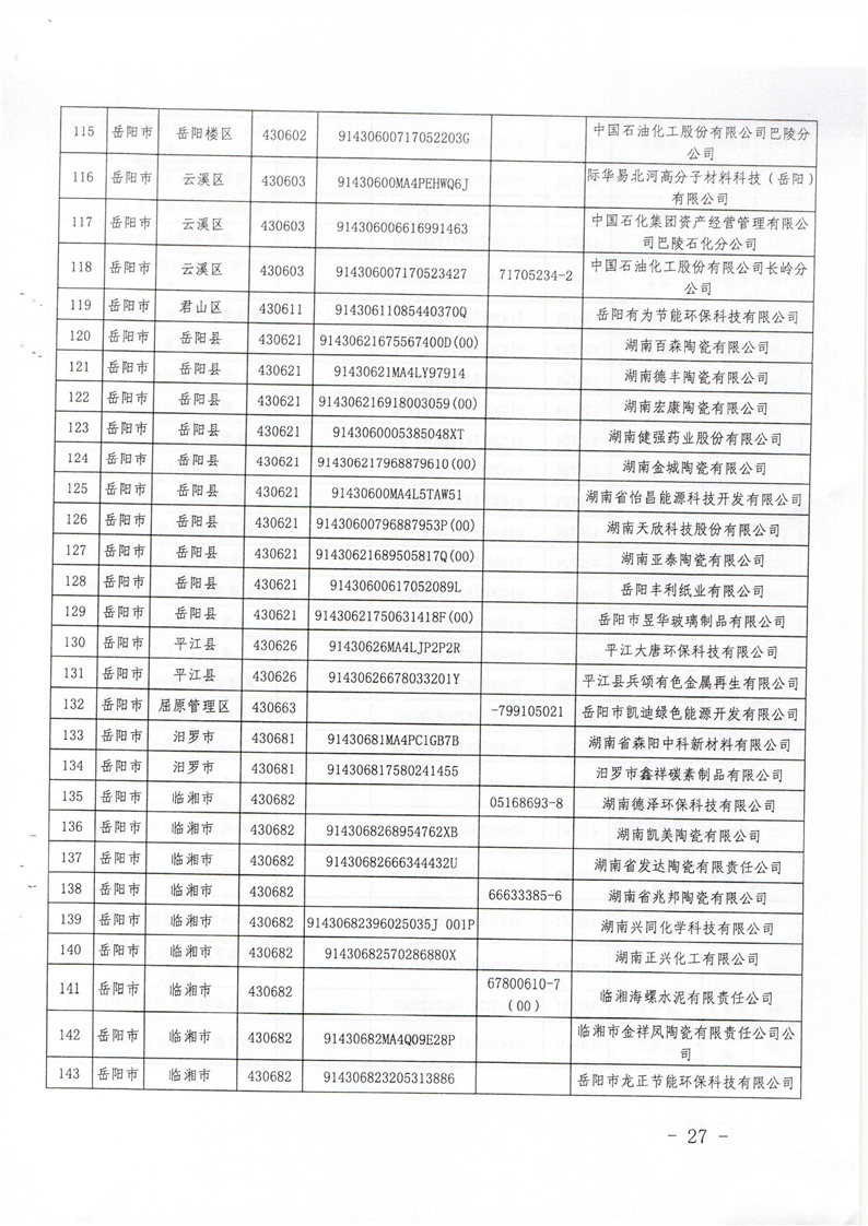 时博体育省2019重点排污单位名录8